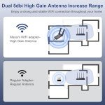 Maxuni AC1300 Dual Band USB WiFi Adapter