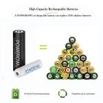 POWEROWL Rechargeable AA/AAA Batteries & Fast Charger