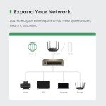 Tenda TEF1005D 5-Port Fast Ethernet Switch