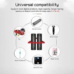 POWEROWL Rechargeable AA/AAA Batteries & Fast Charger