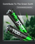 Mupoer 16 Pack Rechargeable AAA Ni-MH Batteries