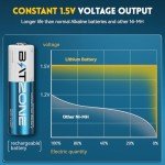 Rechargeable AA Lithium Batteries with Fast Charger - 8 Pack