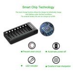 POWEROWL Rechargeable AA/AAA Batteries & Fast Charger