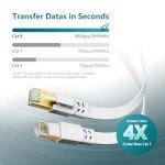 25 FT Heavy Duty Cat8 Ethernet Cable - 40Gbps