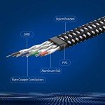 DanYee 10ft Cat 8 High Speed Ethernet Cable