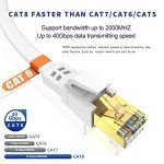 25 FT Cat8 Ethernet Cable - 40Gbps High Speed