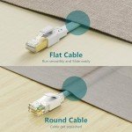25 FT Heavy Duty Cat8 Ethernet Cable - 40Gbps