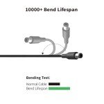 Tonton 11.6FT Extension Cable for Philips Hue