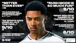 EA SPORTS FC 25 for PlayStation 5
