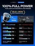 LISEN 170W USB C Fast Car Charger Adapter