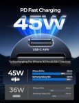 AINOPE 90W Fast Dual Port USB C Car Charger