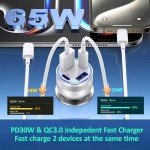 Fast Charge USB-C Car Charger, 2 Pack 65W