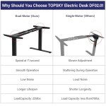 TOPSKY Dual Motor Electric Adjustable Standing Desk