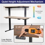 TOPSKY Dual Motor Electric Adjustable Standing Desk