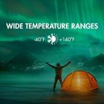 Tenergy 16-Pack CR123A 3V Lithium Batteries