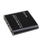 axGear Mini HDMI Media Player 1080P with USB