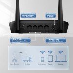 Dbit N300 Wireless Wi-Fi Router with High Power Antennas