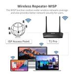 Dbit N300 Wireless Wi-Fi Router with High Power Antennas