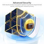Dbit N300 Wireless Wi-Fi Router with High Power Antennas