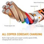 Apple MFi Lightning Cable 6-Pack - Fast Charge