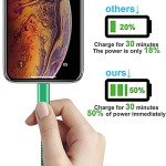 Apple MFi Lightning Cable 6-Pack - Fast Charge