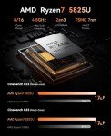 KAMRUI Mini PC with Ryzen 7, 16GB RAM