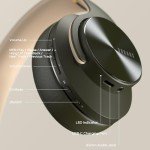 DOQAUS Wireless Over-Ear Bluetooth Headphones with Mic