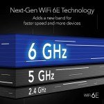 NETGEAR Nighthawk Tri-Band Mesh WiFi 6E System