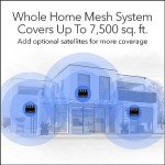 NETGEAR Nighthawk Tri-Band Mesh WiFi 6E System