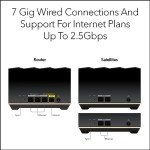 NETGEAR Nighthawk Tri-Band Mesh WiFi 6E System