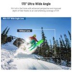 NEEWER 170° Ultra Wide Angle Lens for GoPro