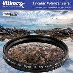 Ultimaxx 500mm Telephoto Lens Kit for Canon DSLR