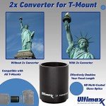 Ultimaxx 500mm Telephoto Lens Kit for Canon DSLR