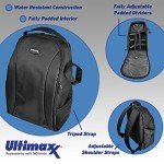 Ultimaxx 500mm Telephoto Lens Kit for Canon DSLR