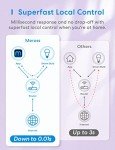 Meross Smart WiFi LED Bulbs 2-Pack, Multicolor