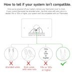 Smart WiFi Thermostat - Compatible with Alexa & Google