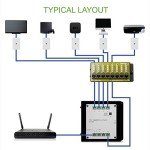 Legrand OnQ Cat 6 Network Module with 8 Ports