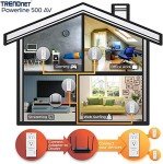 TRENDnet Powerline 500 AV Adapter Kit with Outlet