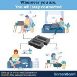 ScreenBeam MoCA 2.5 Network Adapter Starter Kit
