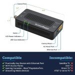 ScreenBeam MoCA 2.5 Network Adapter Starter Kit