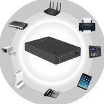 Shanqiu Mini UPS Backup Power Supply for Devices