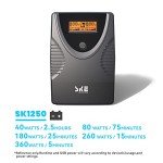 SKE 1250VA Battery Backup Surge Protector System