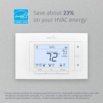 Emerson Sensi Pro Wi-Fi Smart Thermostat with Alexa