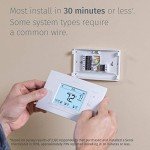 Emerson Sensi Pro Wi-Fi Smart Thermostat with Alexa