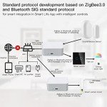 Smart Multi-Mode Gateway for Tuya Smart Devices