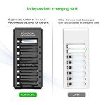 POWEROWL 8 Pack Rechargeable AA Batteries & Charger