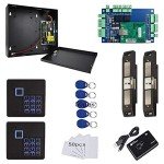 Smart Access Control for Fire Exit Doors