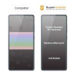 Samsung Galaxy S20 FE 5G Tempered Glass Protectors
