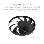 ASUS GeForce RTX 4070 Super OC 12GB Graphics Card