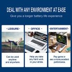 XCMRD 40Wh Li-ion Battery for Dell Laptops